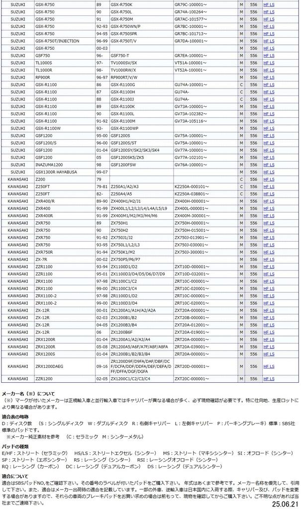 Kitaco SBS Brake Pad 556HF Ceramic GSX400 Impulse SV400/S Bandit 400 GSX-R400/600/750/1100 GSX1300R Hayabusa Z250FT ZRX1100 etc 777-0556000 0