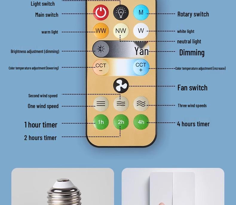Потолочный светодиодный вентилятор с цоколем E27 и пультом дистанционного управления - Энергосберегающий свет для спальни, кухни, ванной комнаты, ресторана