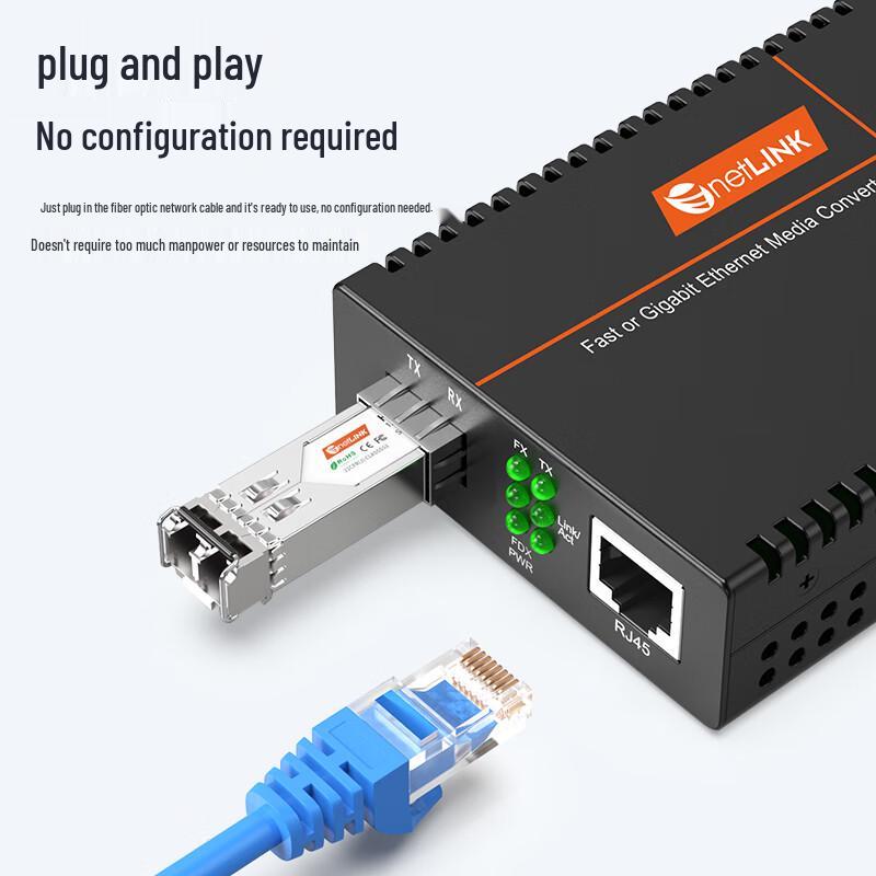 Гигабитные оптические медиаконвертеры серии HTB от netLINK