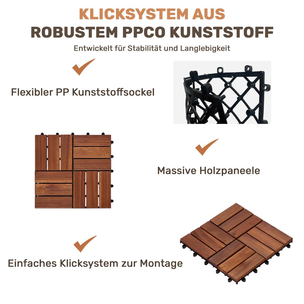 Acacia Wood Interlocking Deck Tiles Checker Pattern, 32PCS 12" x 12" Square Brown Acacia Hardwood Outdoor Flooring for Patio, Bancony, Pool Side,...