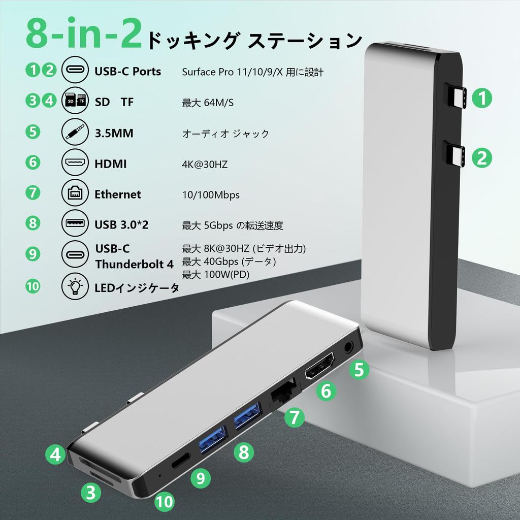 Surface Pro9 Hub 4K Thunderbolt 4 Display 40G Data 100W 100M SD TF карта мм Audio Surface Pro 9 Hub Triple Display Pro Surface Pro 9 Conversion Adapter