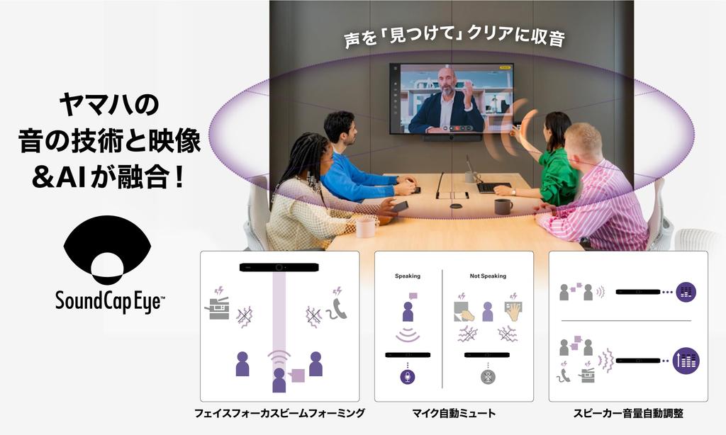 Видеосаундбар YAMAHA AI, оснащенный 4K и встроенным динамиком для малых и конференц-залов, камерой, микрофоном, среднего размера CS-800