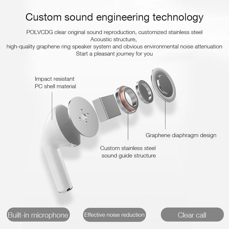 TWS Беспроводные Bluetooth 5.0 наушники-вкладыши игровые наушники спортивная гарнитура для телефона IOS Android