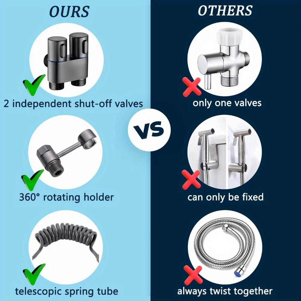 Toilet Bidet Spray Kit with Shower Hose, Portable Shower Bidet Sprayer Kit, for Home Bathroom Toilet Bidet Shower Head Double Outlet Valve