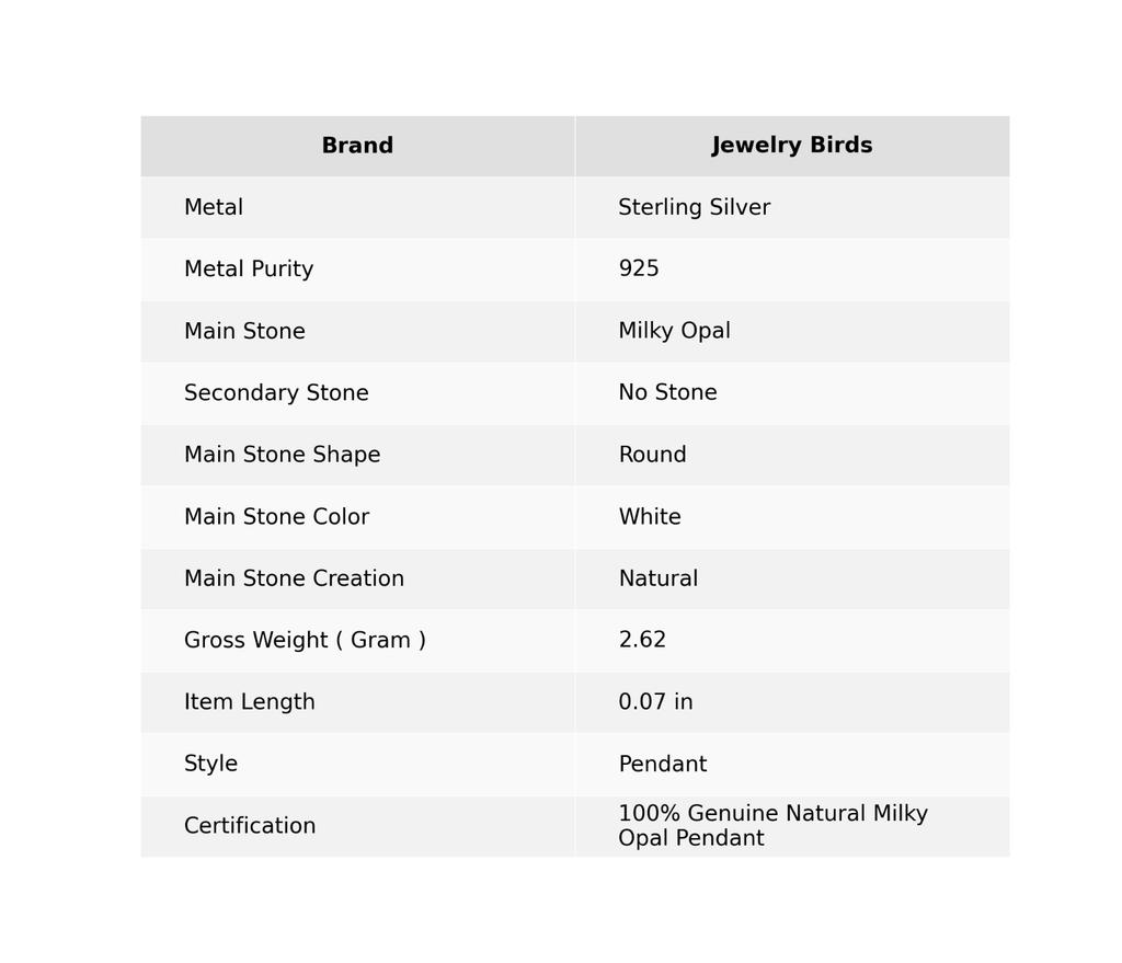 October Birth Milky Opal Gemstone Birthday Gift New Pendant 925 Sterling Silver PP-40-7