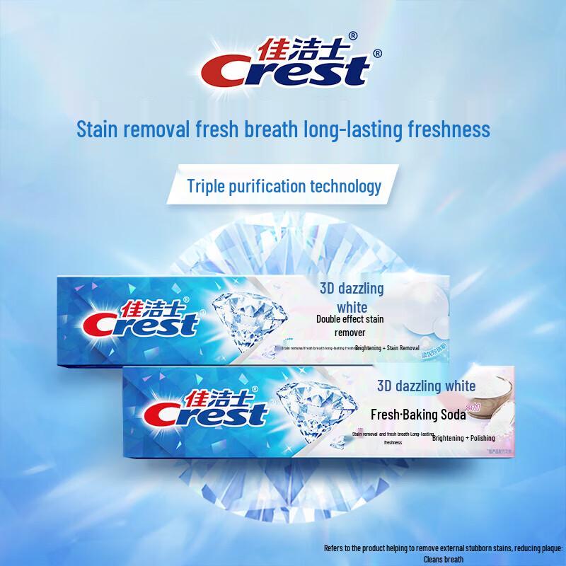 Crest 3D White Jasmine Tea Mint Toothpaste