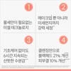Avene Мицеллярный лосьон очищающий 400 мл