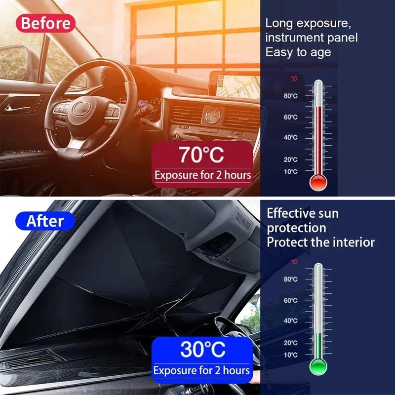 Car Sunshade Umbrella Front Windshield Sun Shade Foldable Protected Parasol Summer UV Protection universal Perfect for EU Summer