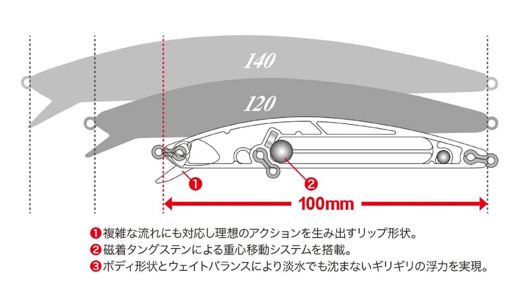 DUO Плавающая приманка Tide Minnow Sprat 100SF ASA0032 (6952)