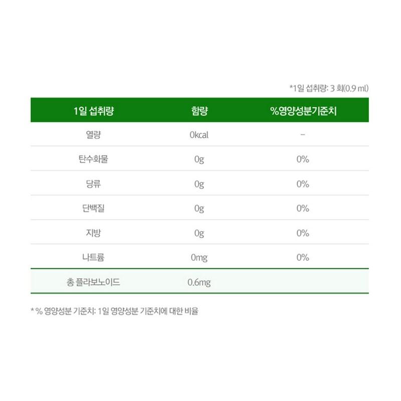 Cenovis Kids Propolis Spray, 25ml, 1 Unit