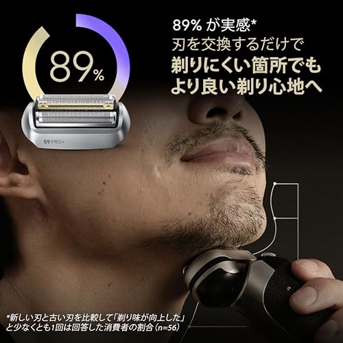 [Genuine Product] Braun Series 9 Shaver Replacement Blades [Ensures 100% Performance] [Amazon.co.jp Exclusive] Compatible with all Series 9 models