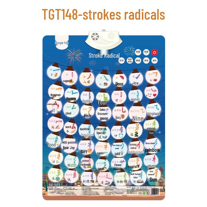 Lelefish Развивающая говорящая и читающая игрушка для малышей: Диаграмма звуков сцены, Пиньинь, Числовая головоломка