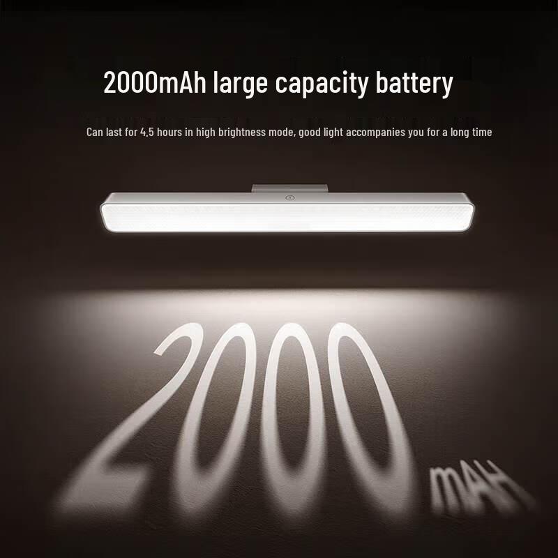 Xiaomi Mi Home Magnetic LED Desk Lamp