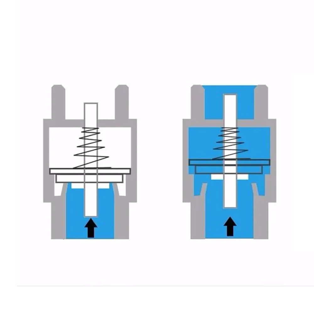 1 шт. ирригационная система для аквариума, односторонний клапан с внутренней резьбой, противообратный клапан