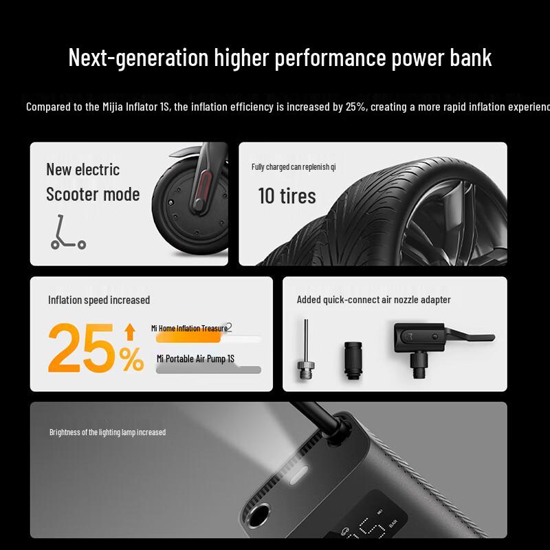 Портативный воздушный компрессор Xiaomi Mijia 2