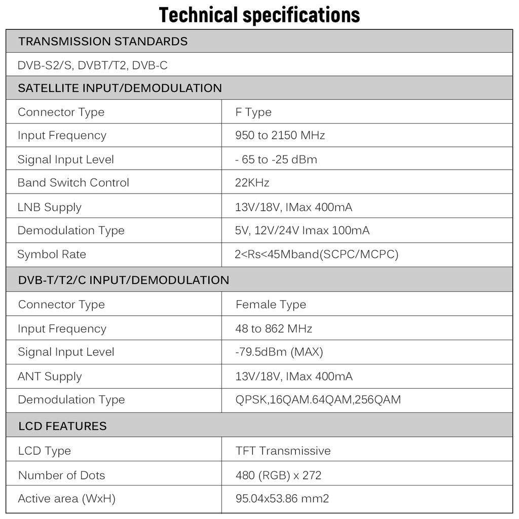 ST-5150 DVB-S2/T2/C COMBO HD Satellite TV Signal Finder Digital Handheld Signal Meter Satellite