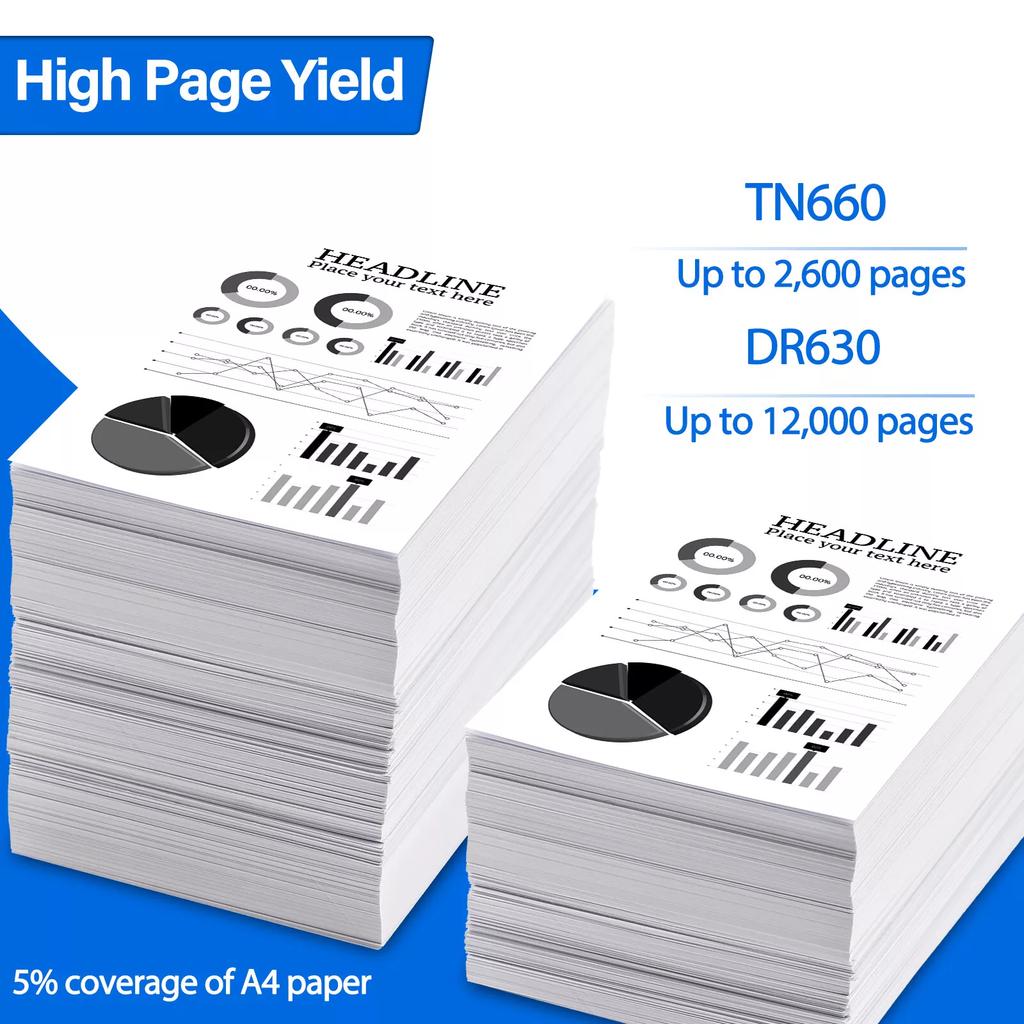 Картридж с черным тонером TN660 DR630 Совместимый для принтеров Brother MFC-L2700DW HL-L2300D HL-L2320D HL-L2360DW MFC-L2740DW