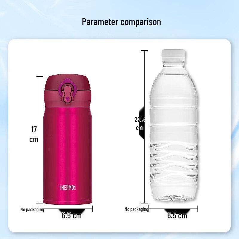 Thermos Термобутылка из нержавеющей стали JNL-353