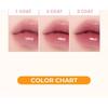 Colorgram Фруктовый молочный тинт для губ - 8 цветов
