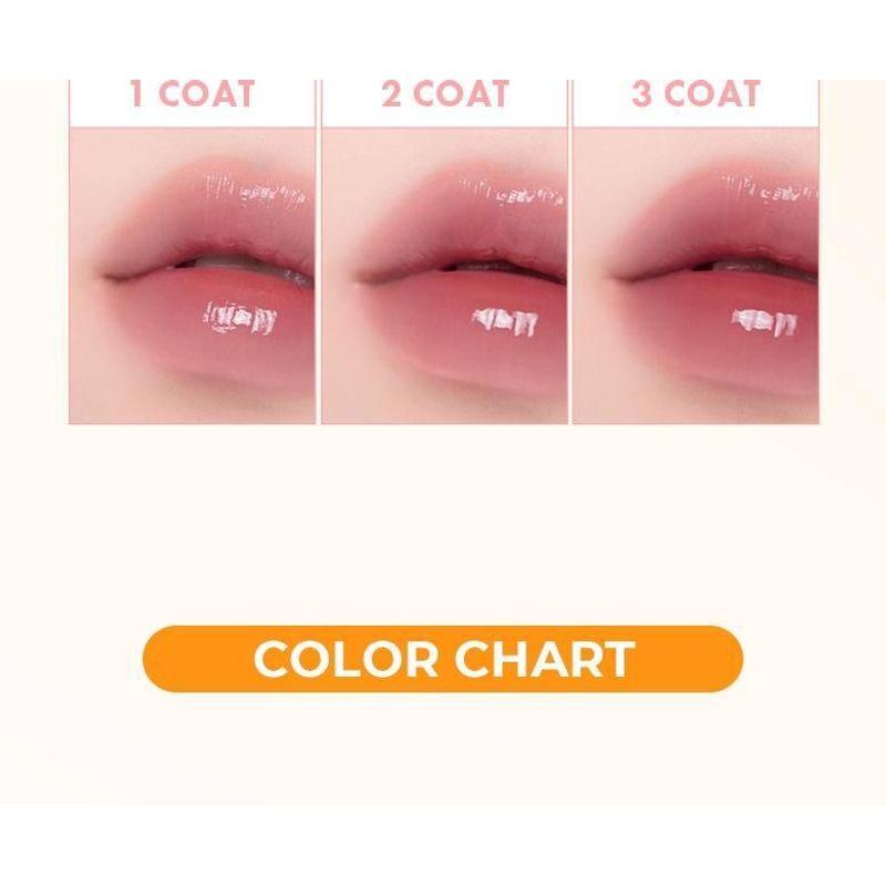 Colorgram Фруктовый молочный тинт для губ - 8 цветов