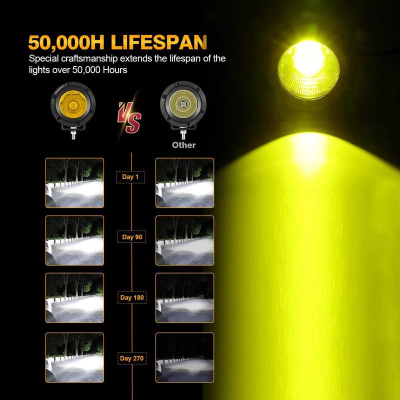 1/2 шт. светодиодная фара для мотоцикла, белая, желтая, противотуманная, дальнего света, вспомогательная лампа, универсальная