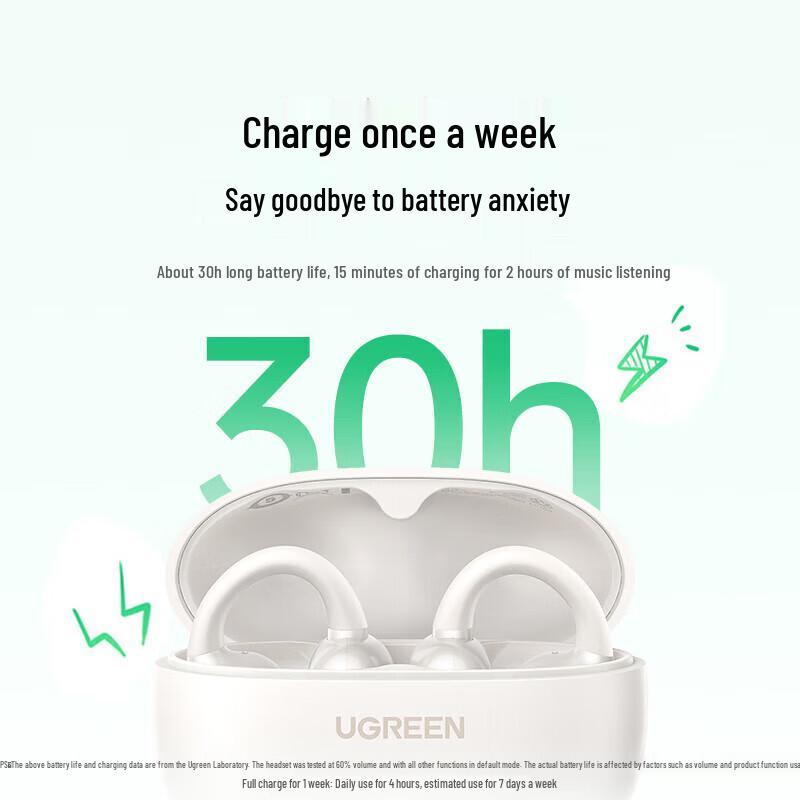 Ugreen HiTune S3 Air Conduction Ear Clip Wireless Earbuds