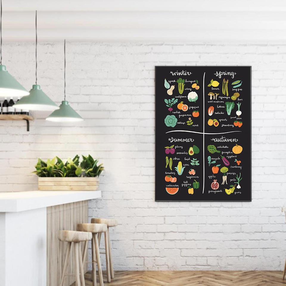 Seasonal Foods Fruit & Vegetable Canvas Chart Poster Print Painting Flowers Wall Art Botanical Modern Picture For Kitchen Decor