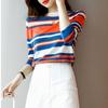 Весенний женский модный трикотаж с круглым вырезом в полоску, мягкий, приятный для кожи, модный топ