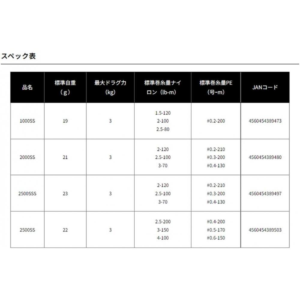 Daiwa Slp Works Daiwa Slp Works Slpw Ex Sf Exist Super Finesse Шпуля 2500ss