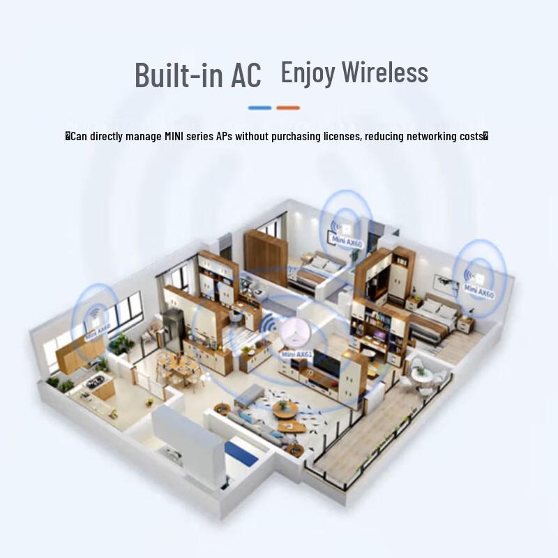 H3C ER6300G2 Enterprise VPN Gateway Router (CN version)