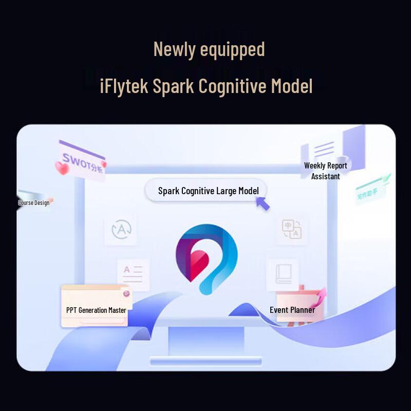 iFLYTEK M610 Wireless Bluetooth Mouse