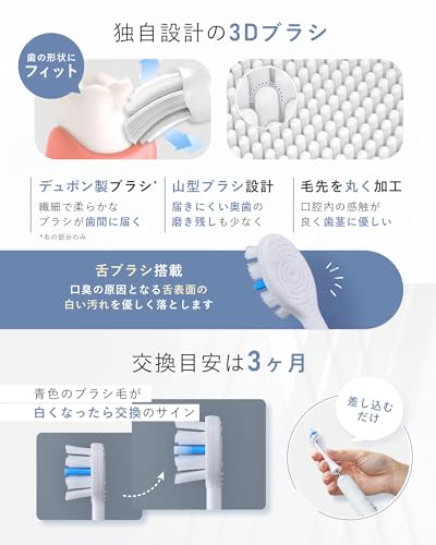 [Что?! Это так легко...!!] Легкий 105 г! Электрическая зубная щетка FisWhite [Ультразвуковая вибрация, бережная к деснам] с 5 режимами отбеливания