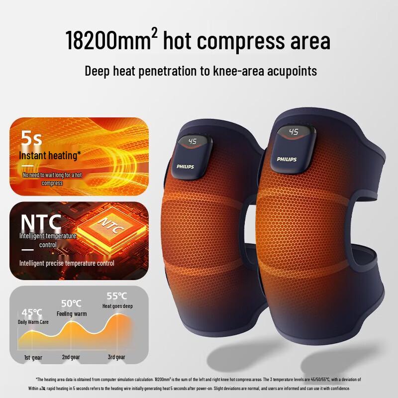 Philips PPM3110L Knee Massager CN plug (adapter included)