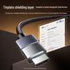 UGREEN HDMI 2.1 HD Video Cable