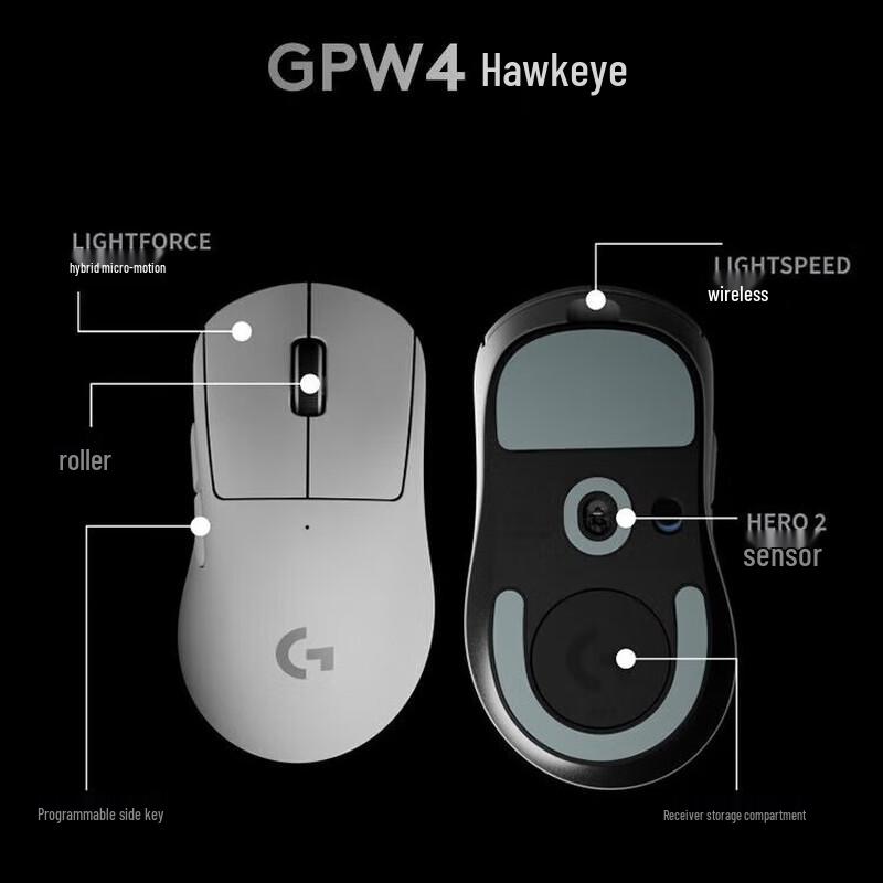 Logitech G Pro X 2DEX GPW4 Hawk-eye Wireless Gaming Mouse