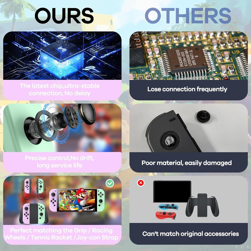 Controller for Nintendo Switch, Switch Wireless Controller Replacement for Switch/Lite/OLED, with Wake-up/Screenshot/Dual Vibration/Motion