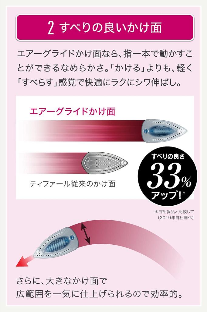 Tefal Powerful Steam Max Corded Steam Iron Glide Air Glide Hanging Surface FV2693J0 60g/min "Comfort 2693"