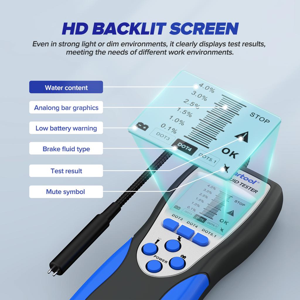 F60 Brake Fluid Tester DOT3/DOT4/DOT5.1 Auto Check Oil Quality with LED Display Brake Fluid Teste
