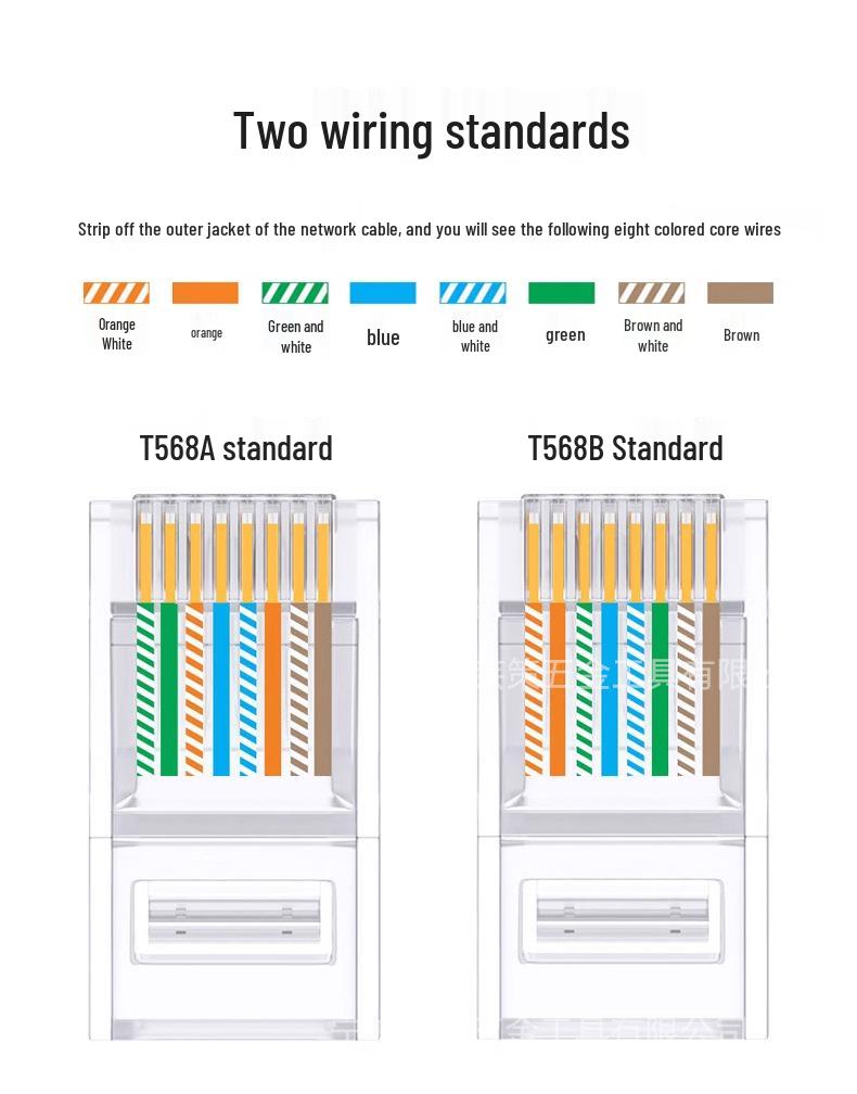 8P6P Двухцелевой кримпер для сетевого кабеля для CAT.5e/CAT.6 сквозной