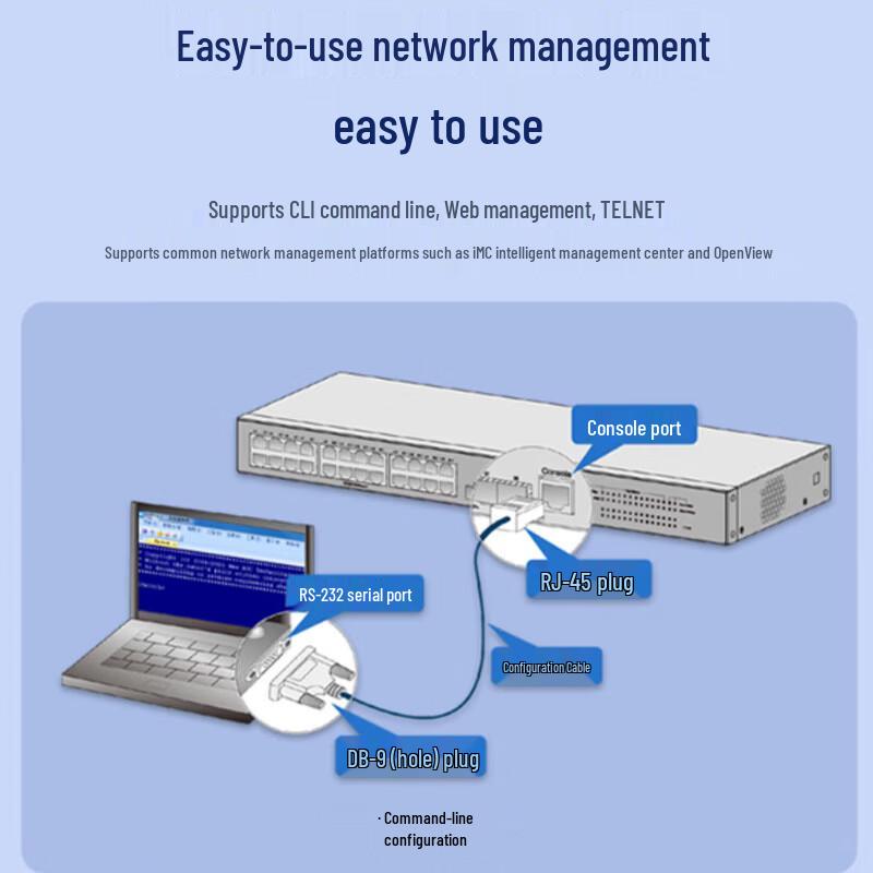 H3C S1850V3-10P-HPWR-EI 10-Port Gigabit Layer 2 Web Managed PoE Switch