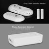 Miboxer FUT020 FUT021 FUT022 FUT025  FUT027 FUT028 LED Strip Controller 2.4GHZ Touch RGB RGBW Dual White Single Color LED Dimmer