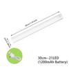 LED Sensor Light Bar Magnetic Mounted Rechargeable Motion Sensor Night Light White Light for Closet Wardrobe