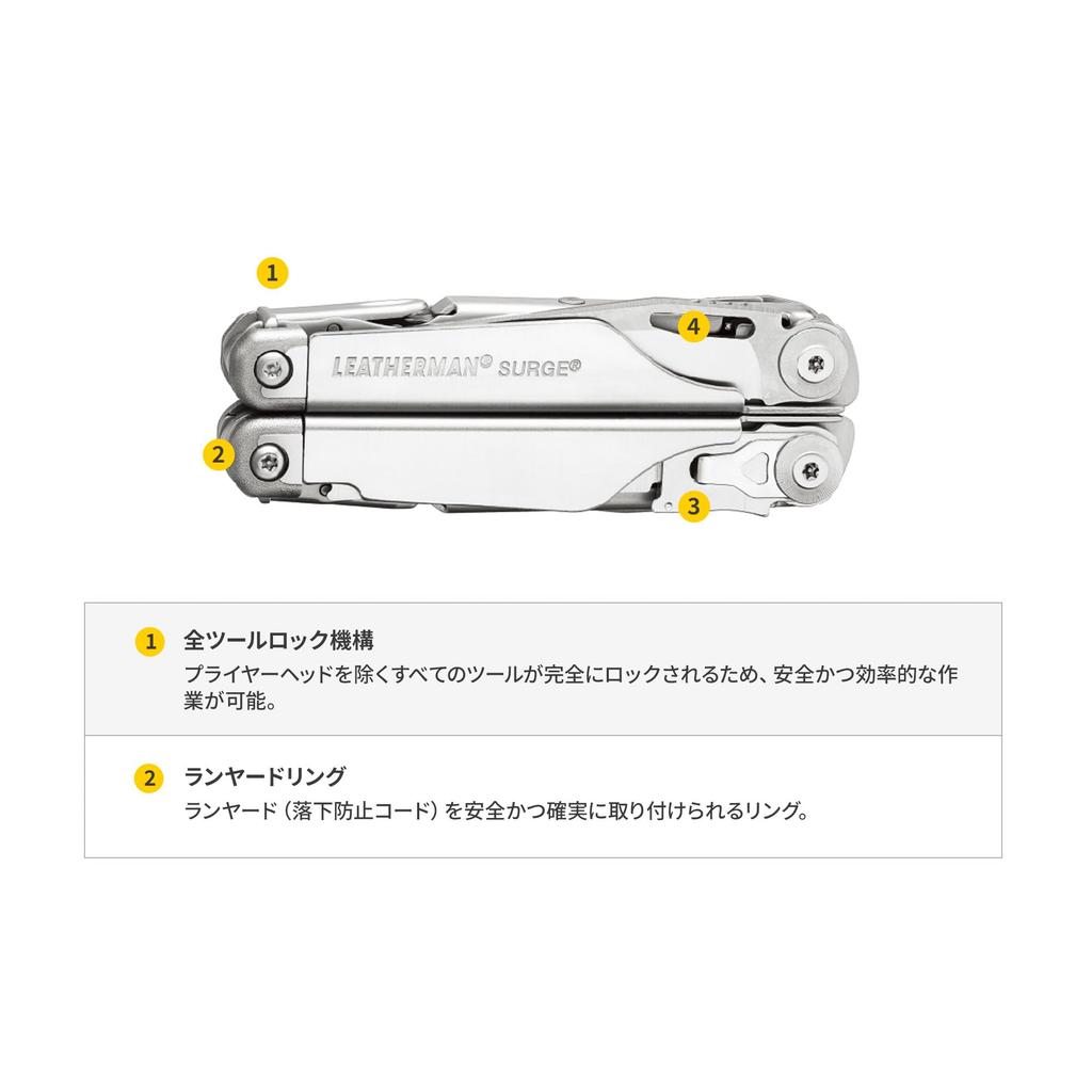 LEATHERMAN SURGE BLACK with MOLLE Case Japanese Warranty Multi-Tool [Genuine Product] 25-Year