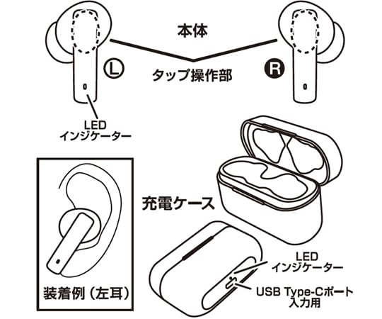 Беспроводные стереонаушники Kashimura с функцией захвата окружающего звука/активного шумоподавления WH BL-115