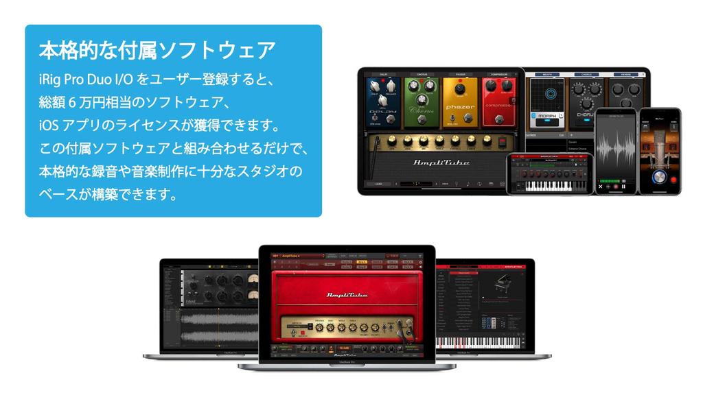 IK Multimedia iRig Pro Duo iRig Series I/O 7.512.73.7см