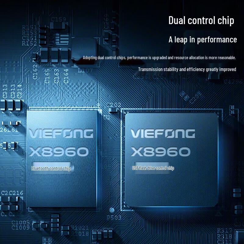USB 3.0 флеш-накопитель Newmine UD29 с двойным интерфейсом