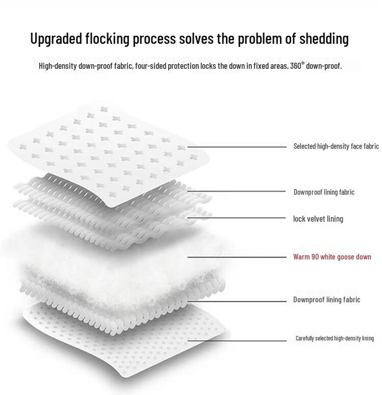 ROMON Men's Wool Blend Stand-Collar Overcoat with Detachable Down Liner