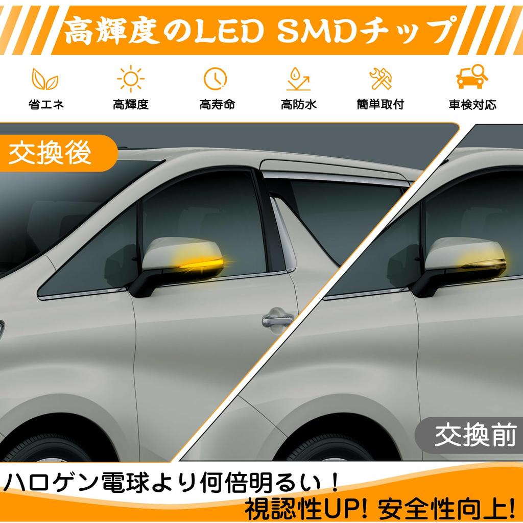 Серия GemPro 30 Alphard Vellfire Ранние и Поздние Гибрид Lexus LM RAV4 Серия 50