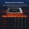 Настольная рабочая станция Beilian De Ruiying W3 с AMD Ryzen R9 9950X (Китайская версия)
