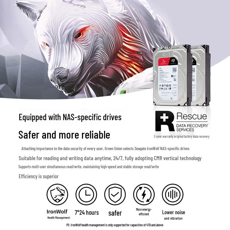 Ugreen Частное Облачное Хранилище и Энергетические Решения